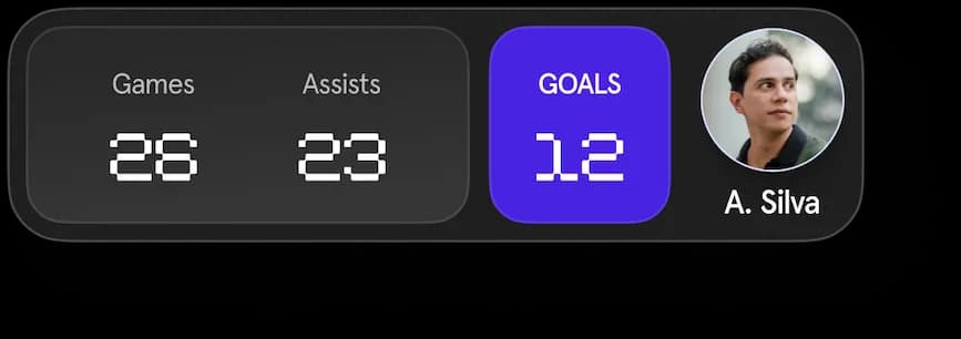 Player statistics and performance tracking