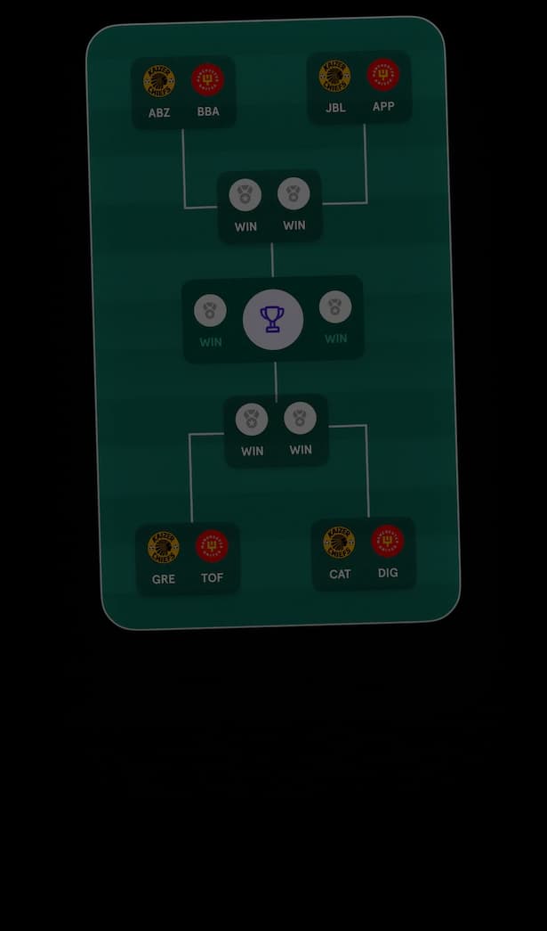 Tournament brackets and schedule